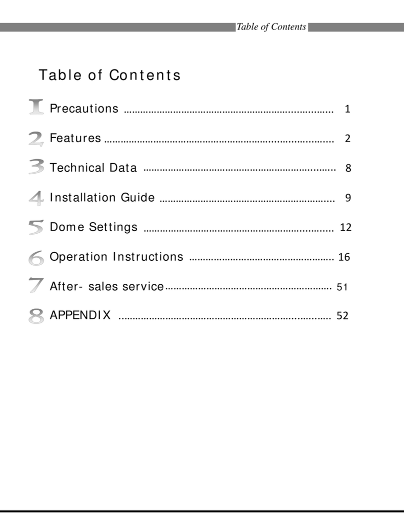 COP-USA CD59NV-IRWP User manual COP-USA CD59NV-IRWP User manual