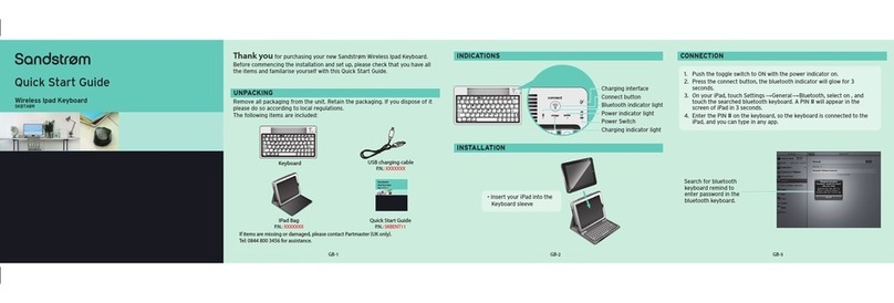 Sandstrom SKBTAB11 User manual