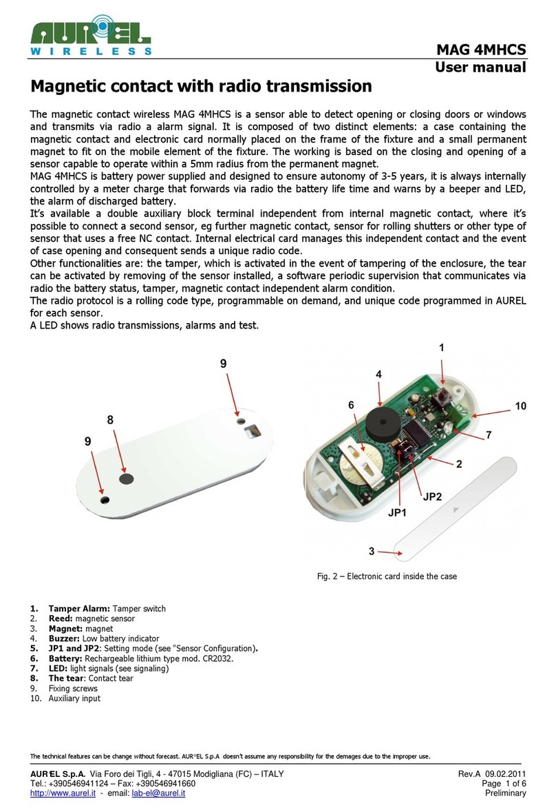 AUREL MAG 4MHCS User manual