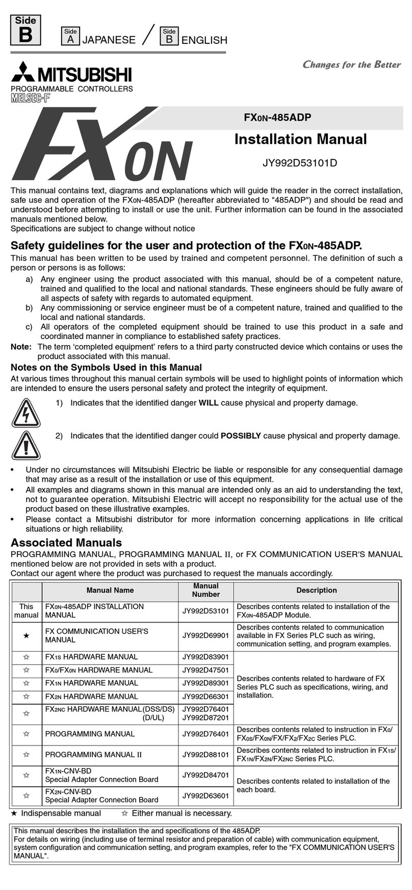 Mitsubishi FX0N-485ADP User manual