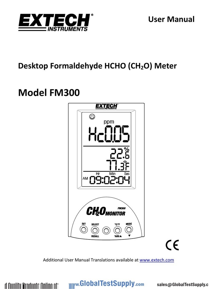 Extech Instruments FM300 User manual Extech Instruments FM300 User manual