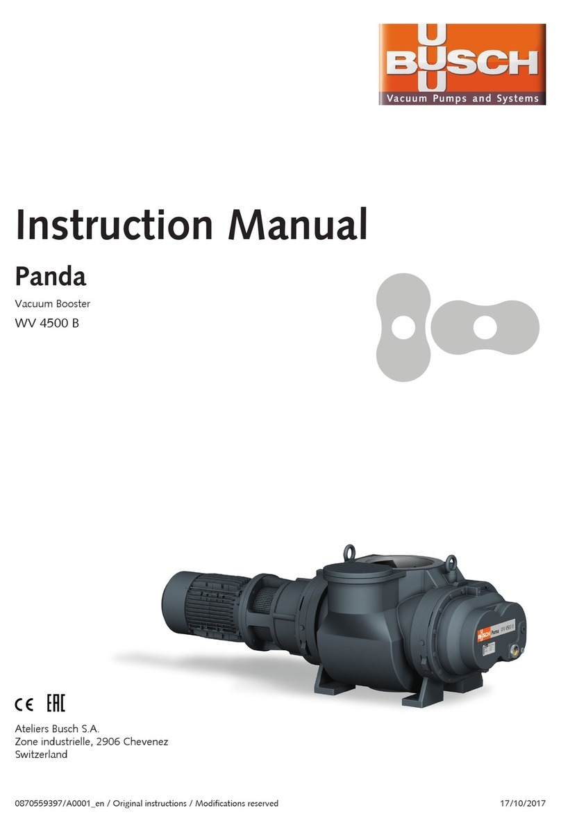 BUSCH Panda WV 4500 B instruction manual