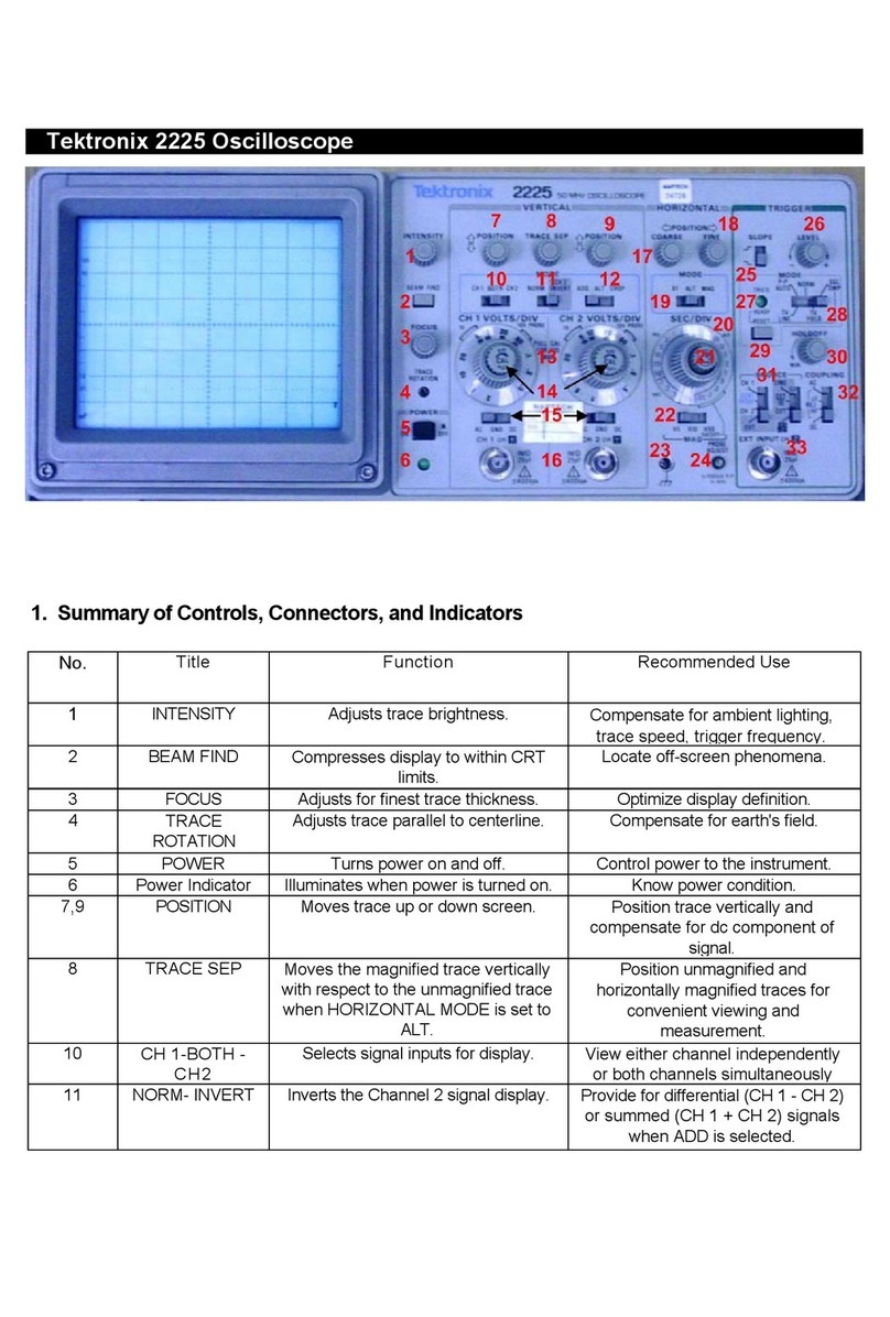 Tektronix 2225 User manual