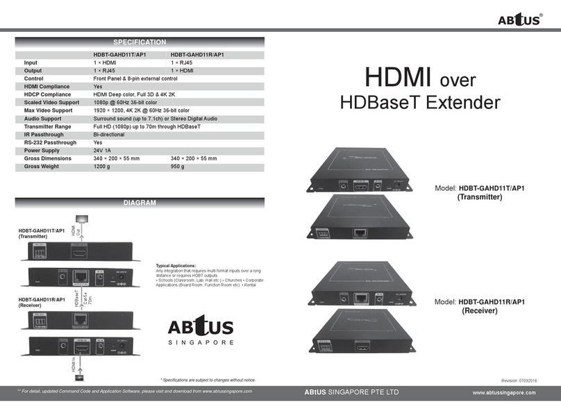 Abtus HDBT-GAHD11T/AP1 User manual