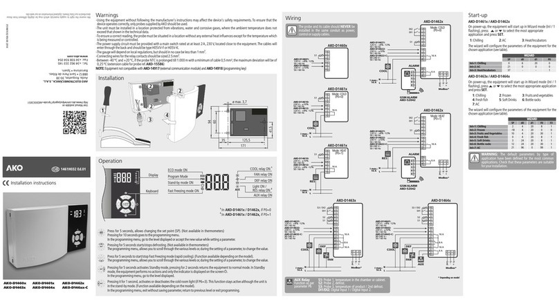 AKO AKO-D1461 Series User manual