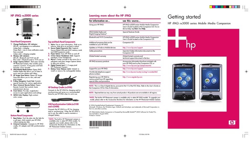 HP iPAQ rx3000 series User manual