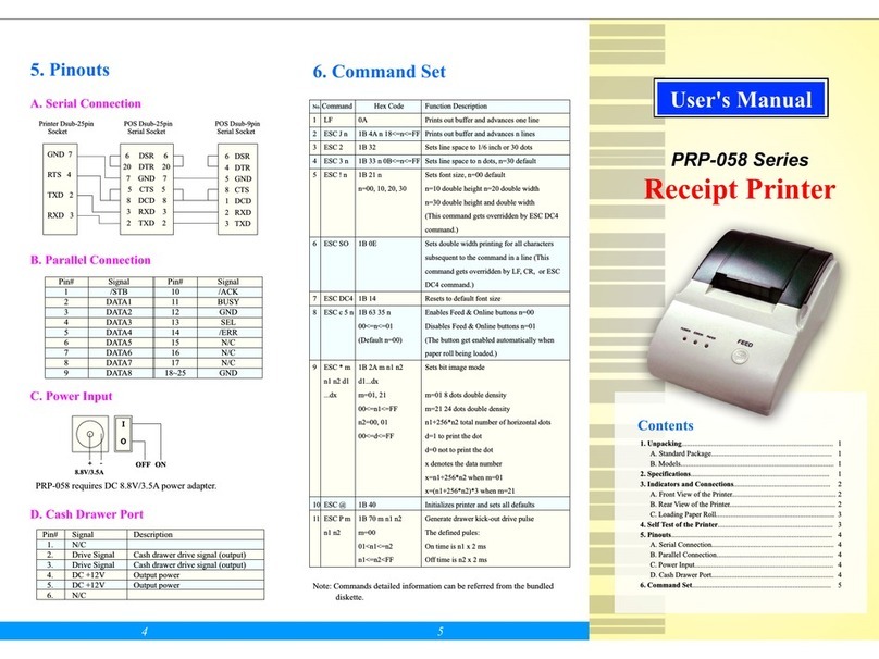 Tysso PRP-058-S User manual