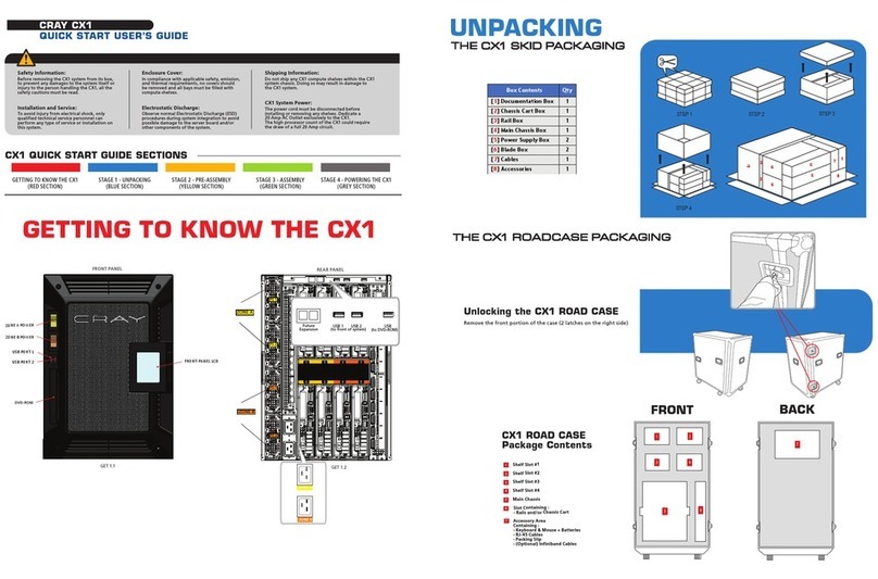 Cray CX1 Setup guide