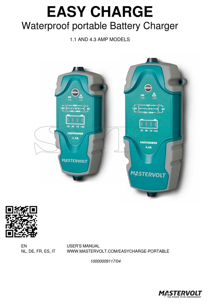Mastervolt EasyCharge Portable 1.1A User manual