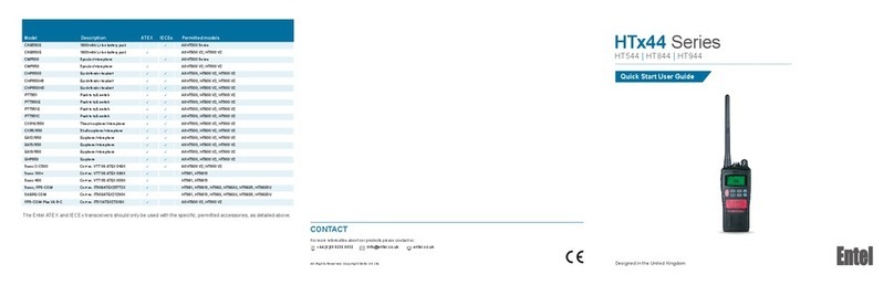 Entel HT844 Quick start user guide
