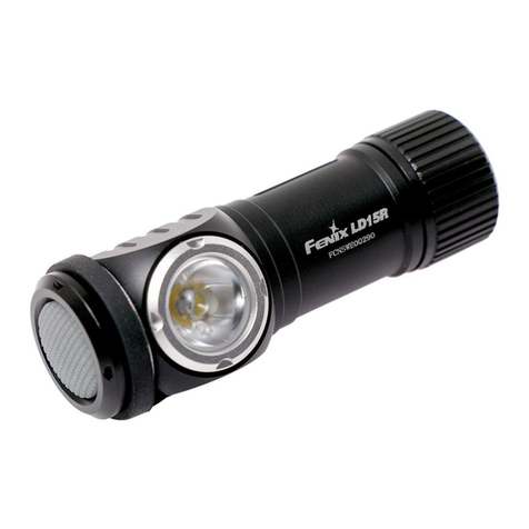 Fenix LD15R User manual