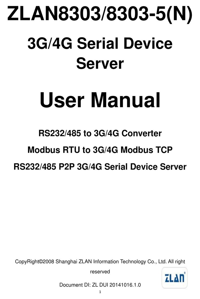 ZLAN ZLAN8303 User manual