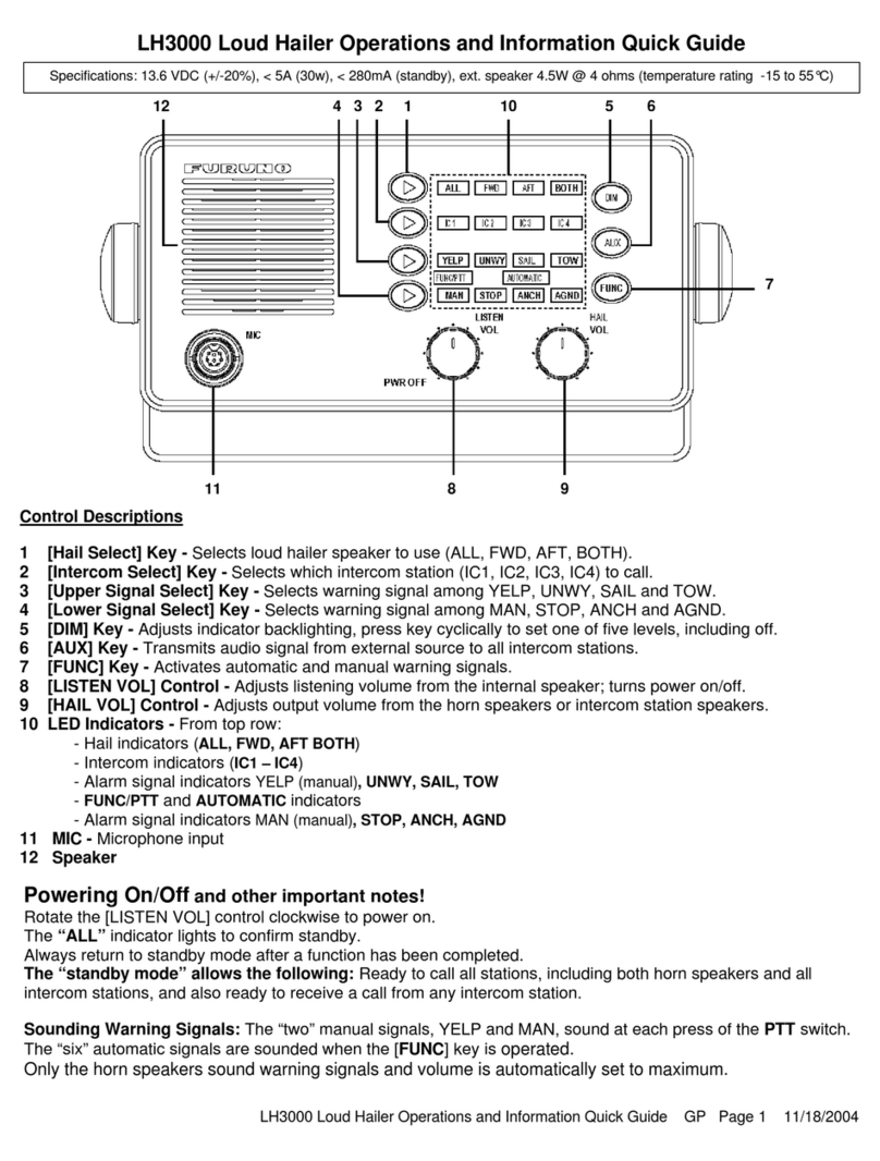 Furuno LH-3000 User manual