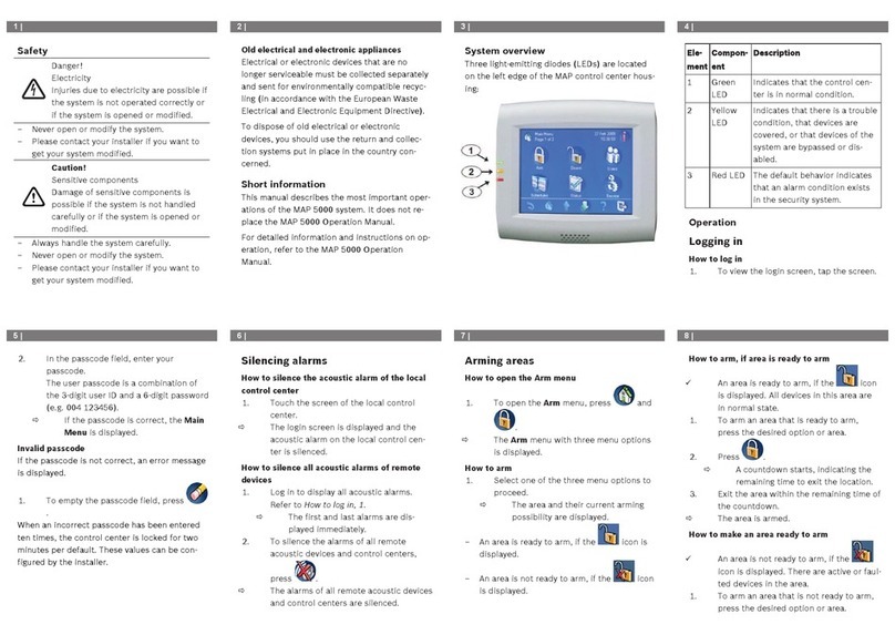 Bosch MAP User guide