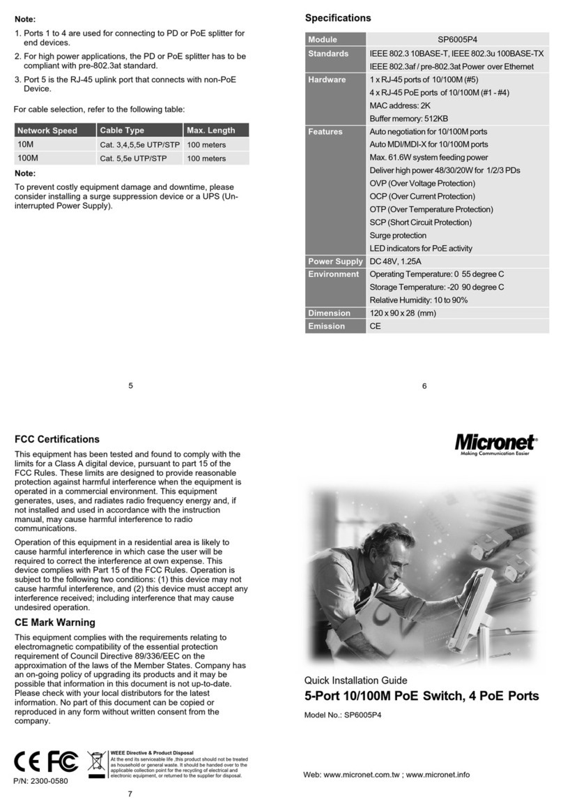 MicroNet SP6005P4 User manual MicroNet SP6005P4 User manual