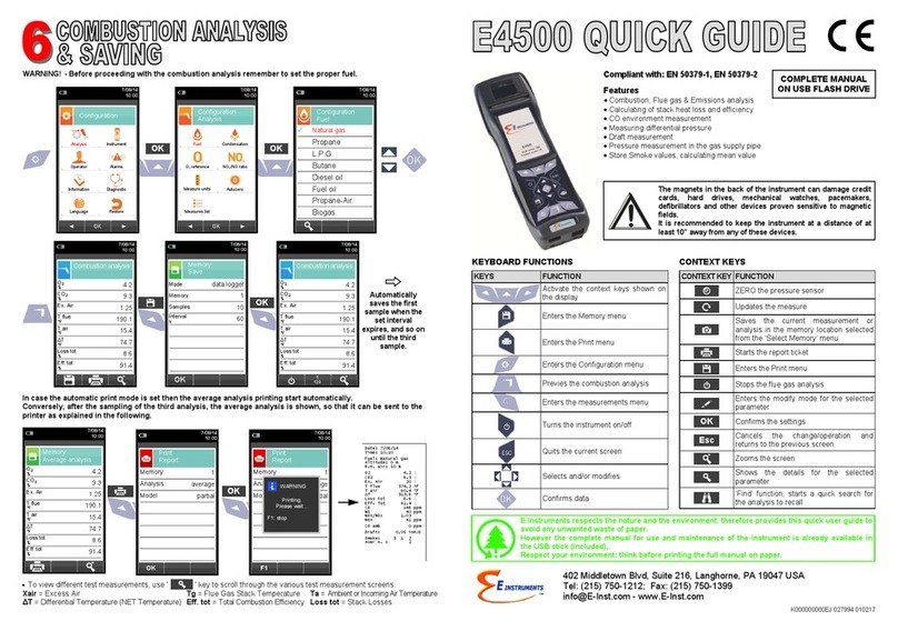 E Instruments E4500 User manual