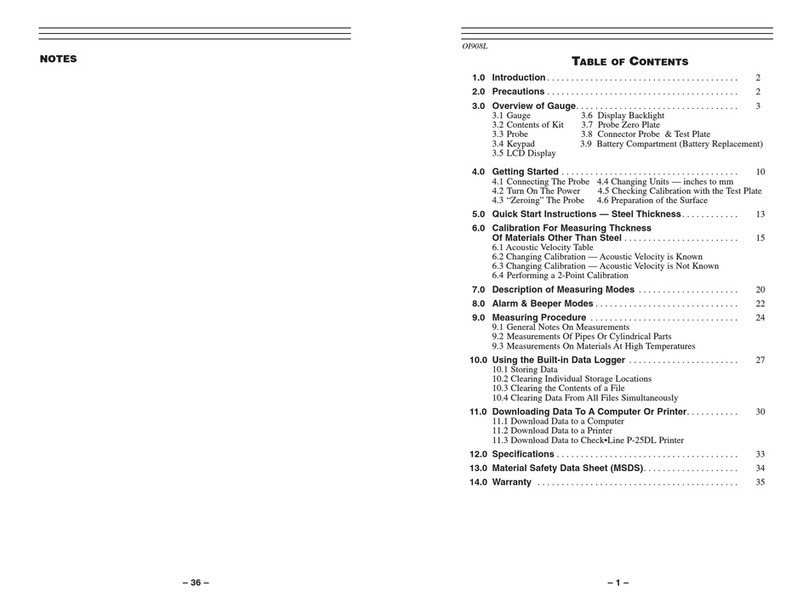 Check-line TI-25DL User manual