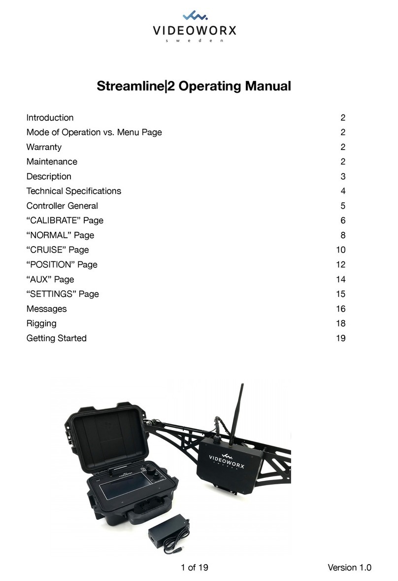 Videoworx STREAMLINE2 operating manual