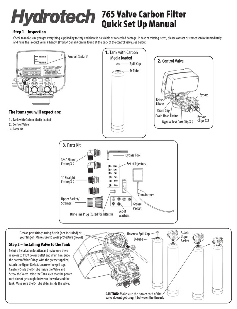 Hydrotech 765 Quick setup manual