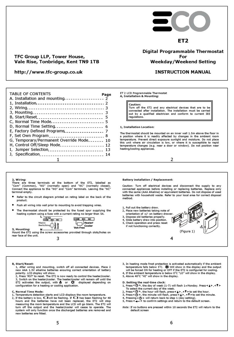 Eco ET2 User manual