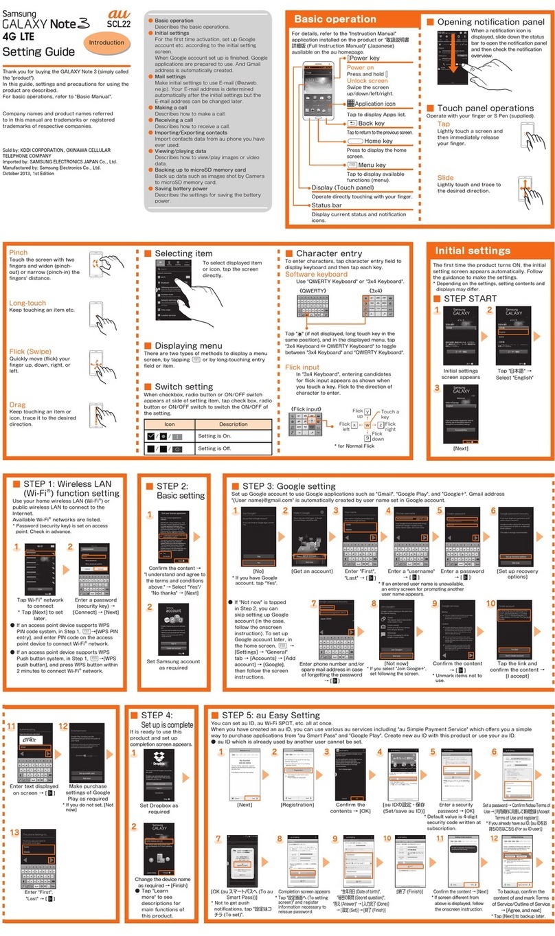 Samsung Galaxy Note 3 Service manual