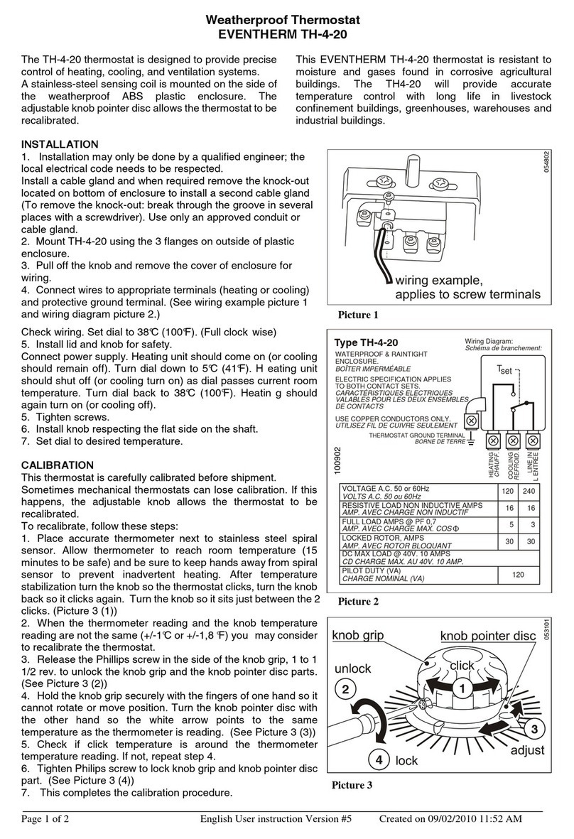 EVENTHERM TH-4-20 User manual
