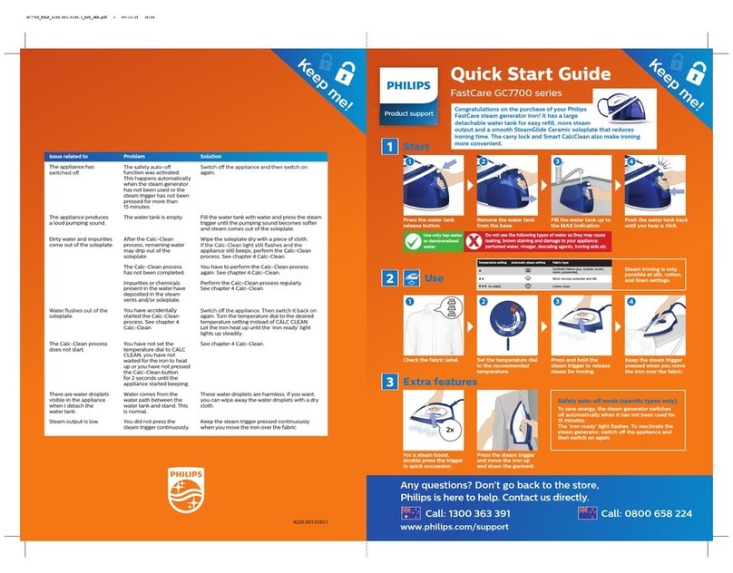 Philips GC7700 series User manual Philips GC7700 series User manual