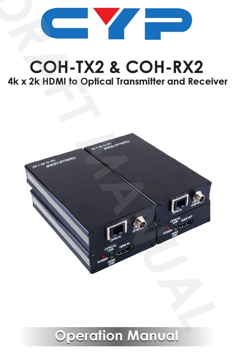 CYP COH-RX2 Operation manuals