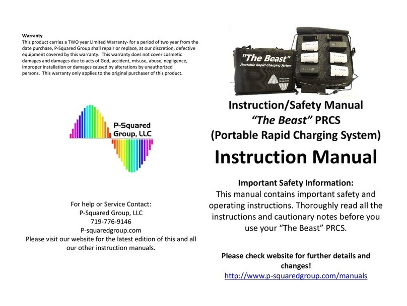 P-Squared The Beast User manual