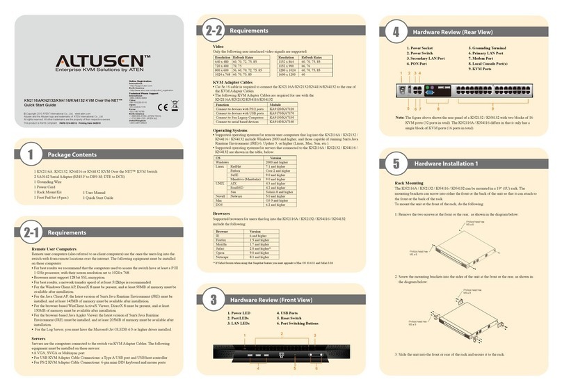 Altuscn KN2116a quick start guide