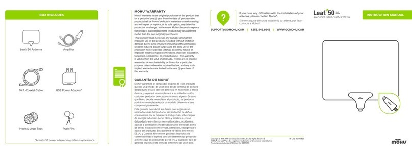 Mohu Leaf 50 User manual