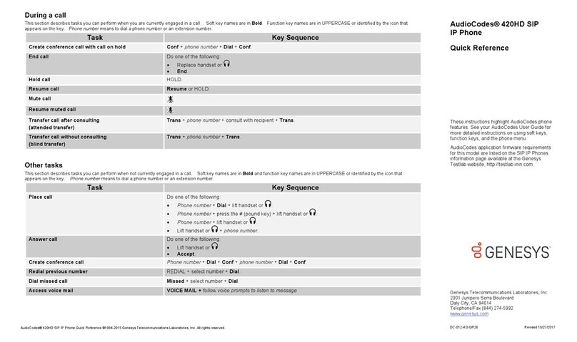 Genesys AudioCodes 420HD User manual Genesys AudioCodes 420HD User manual