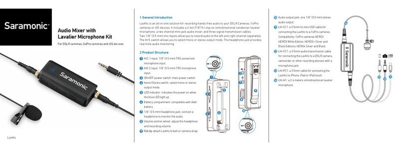 Saramonic LavMic user manual