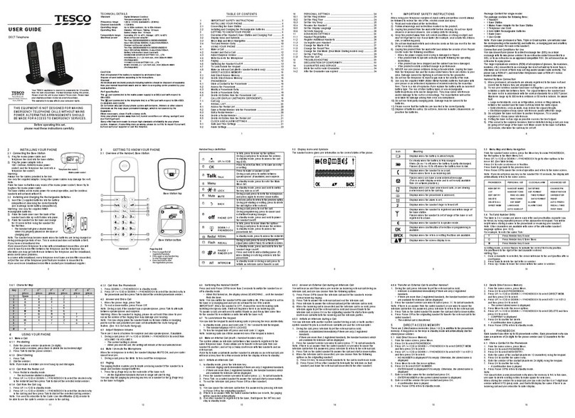 Tesco AWB001 User manual