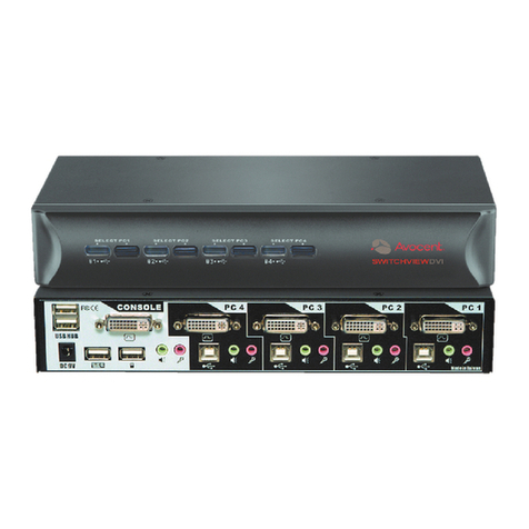 Avocent SwitchView DVI User manual Avocent SwitchView DVI User manual