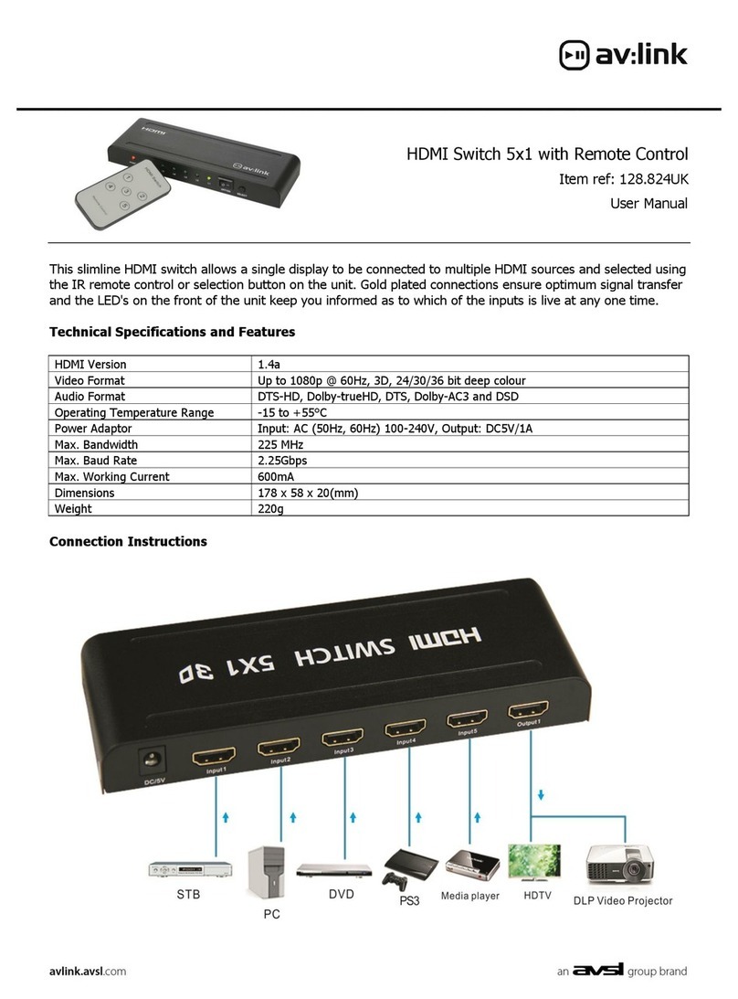 AVLink 128.824UK User manual