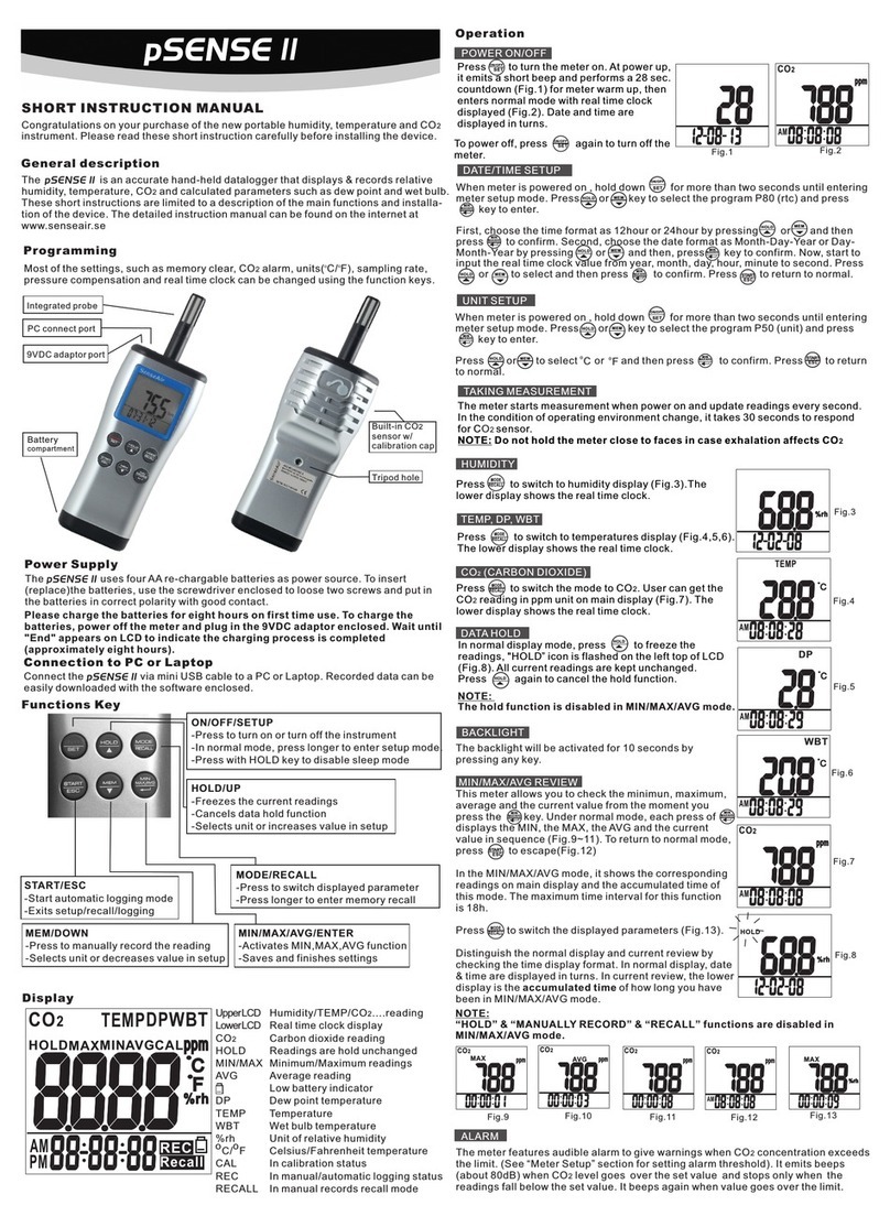SenseAir pSense II Short instruction manual