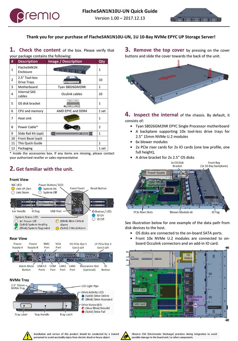 Premio FlacheSAN1N10U-UN User manual