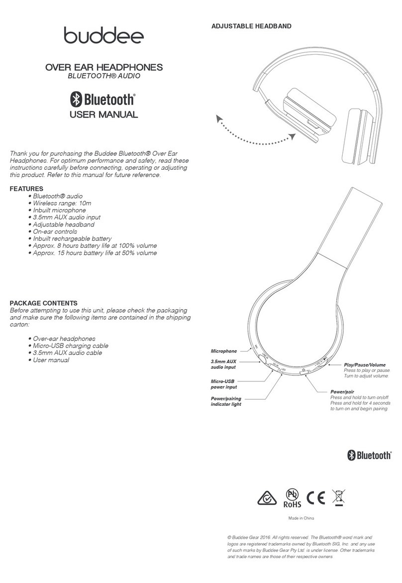 BUDDEE BD903031 user manual