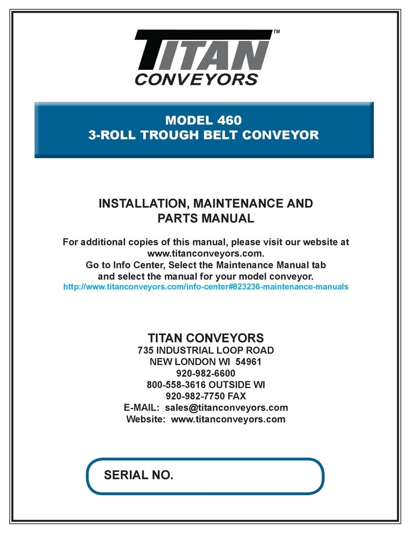 Titan 460 User manual