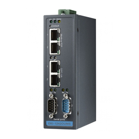 Advantech EKI-1242ECMS User manual