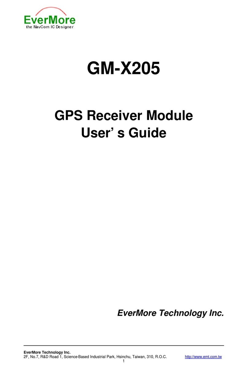 EverMore GM-X205 user guide