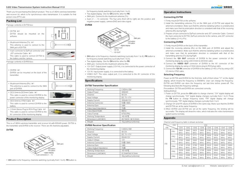 DETRUM DVR58 instruction manual