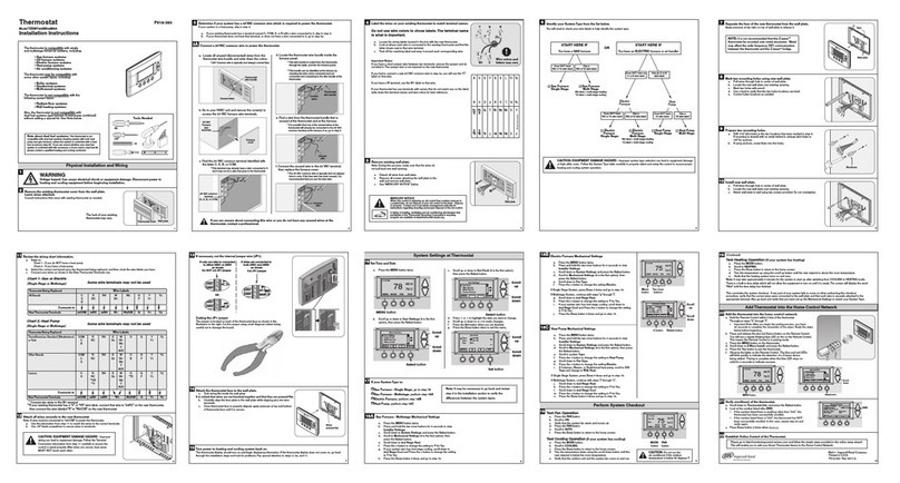 Ingersoll-Rand TZEMT400BB32MAA installation instructions
