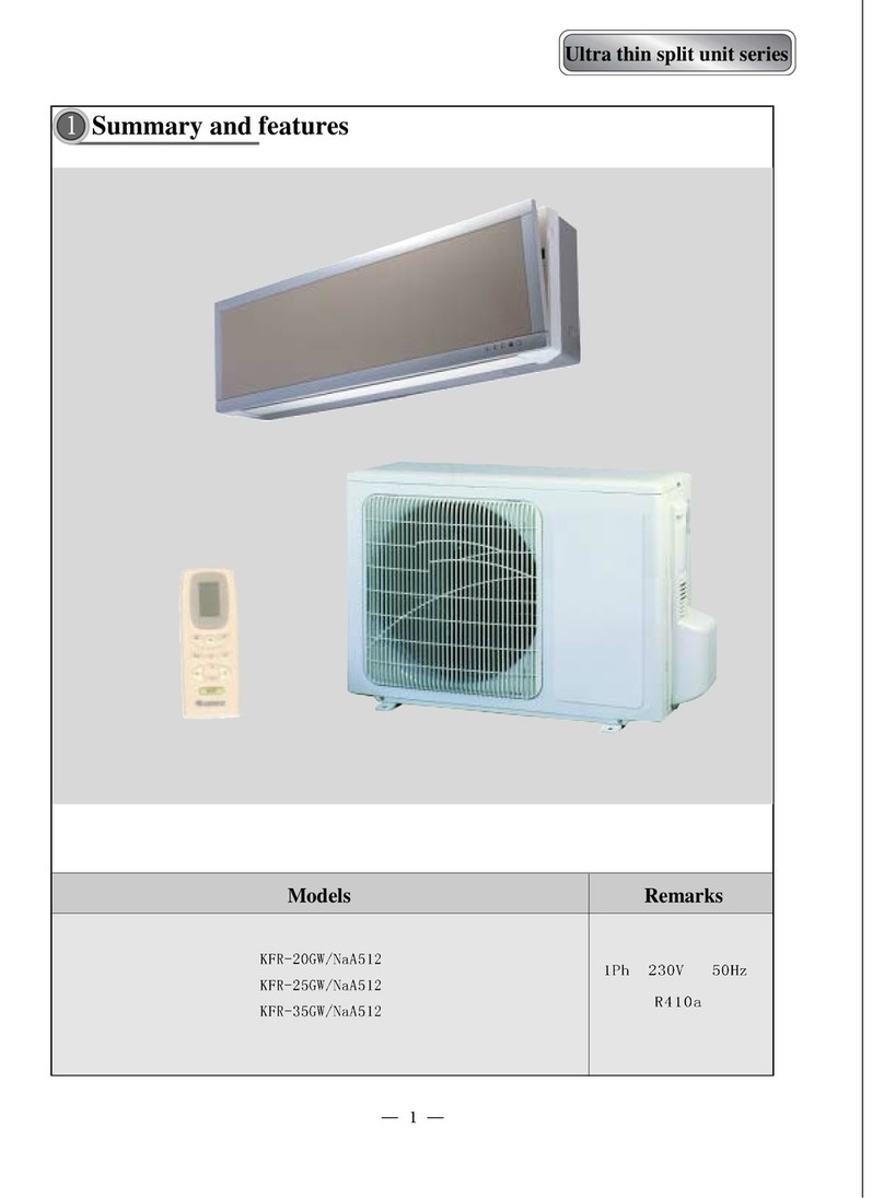 Gree KFR-25GW/NaA512 User manual Gree KFR-25GW/NaA512 User manual
