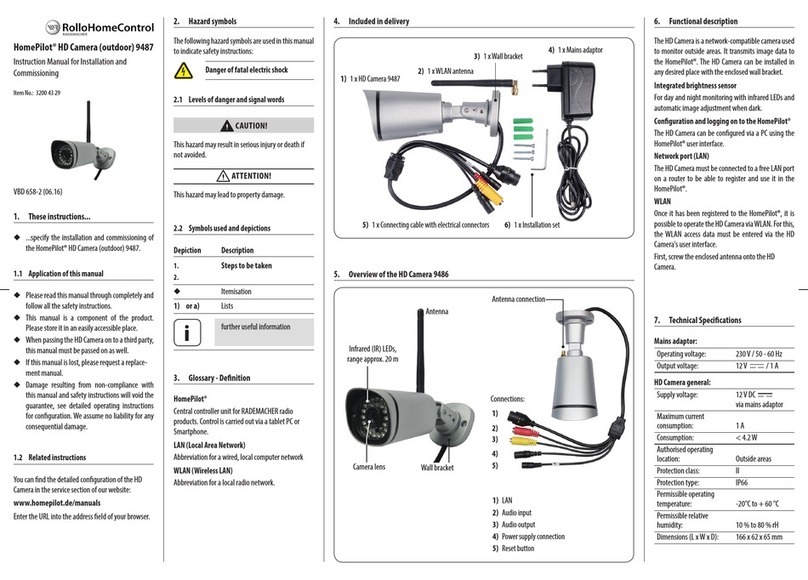 RolloHomeControl HomePilot 9487 Specification sheet