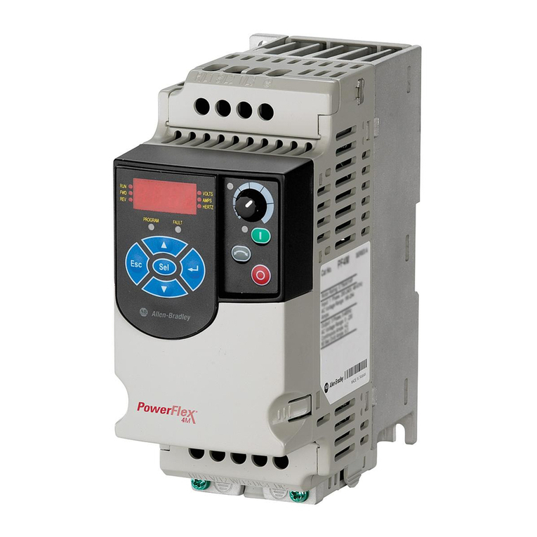 Allen-Bradley PowerFlex 4M User manual