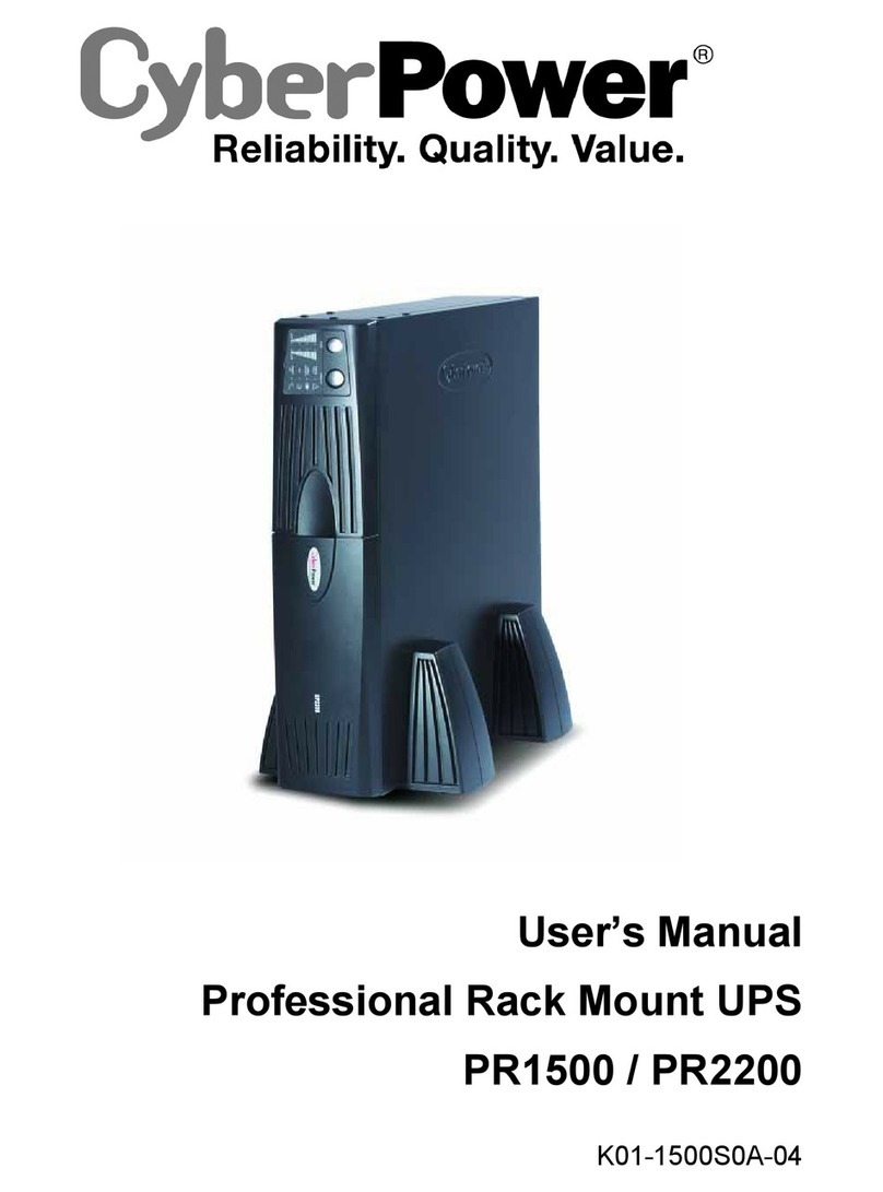 CyberPower PR1500 user manual