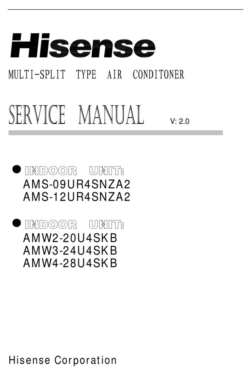 Hisense AMS-09UR4SNZA2 Service manual