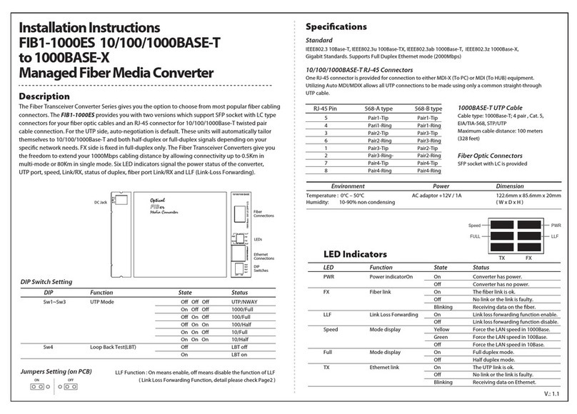 CTC Union FIB1-1000ES installation instructions